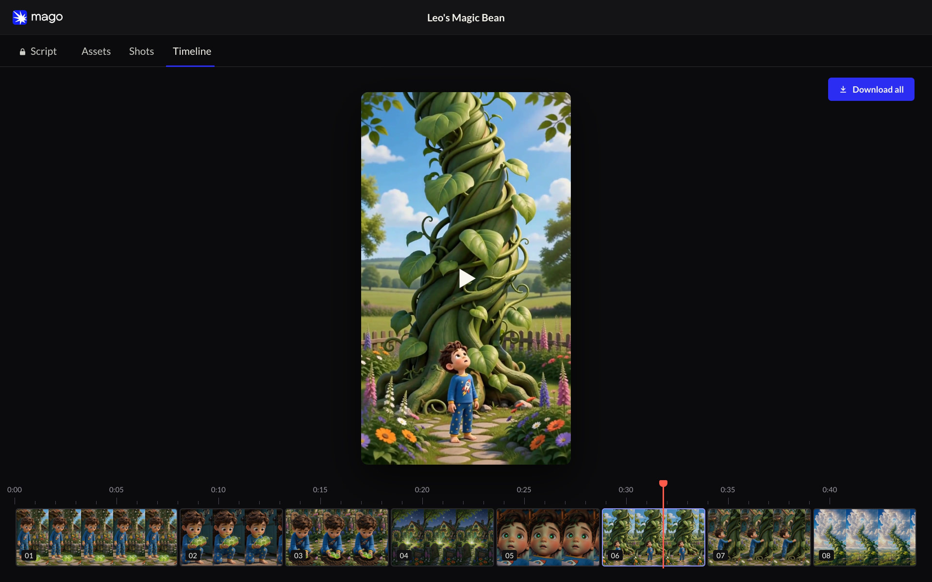 Timeline of the finished cut